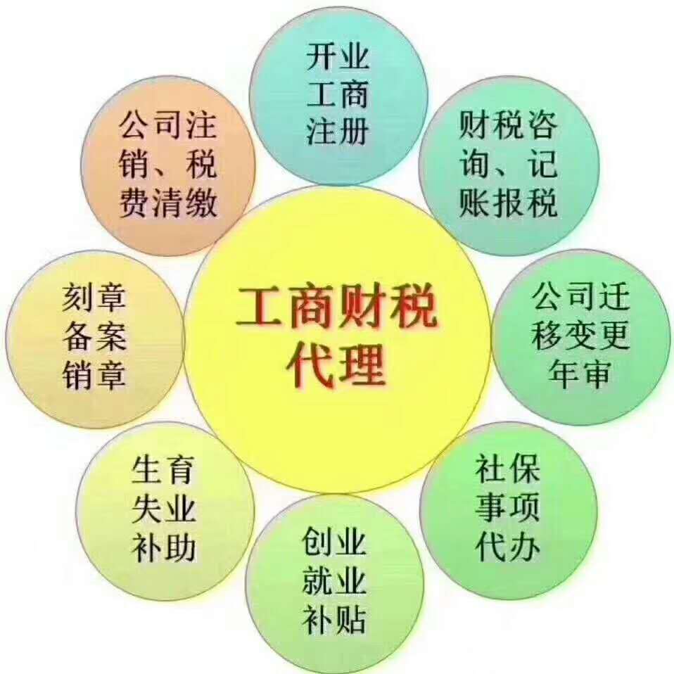 转让公司-企贝网