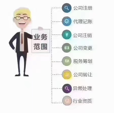 上海我司特办一手特殊行业资质如下：-企贝网