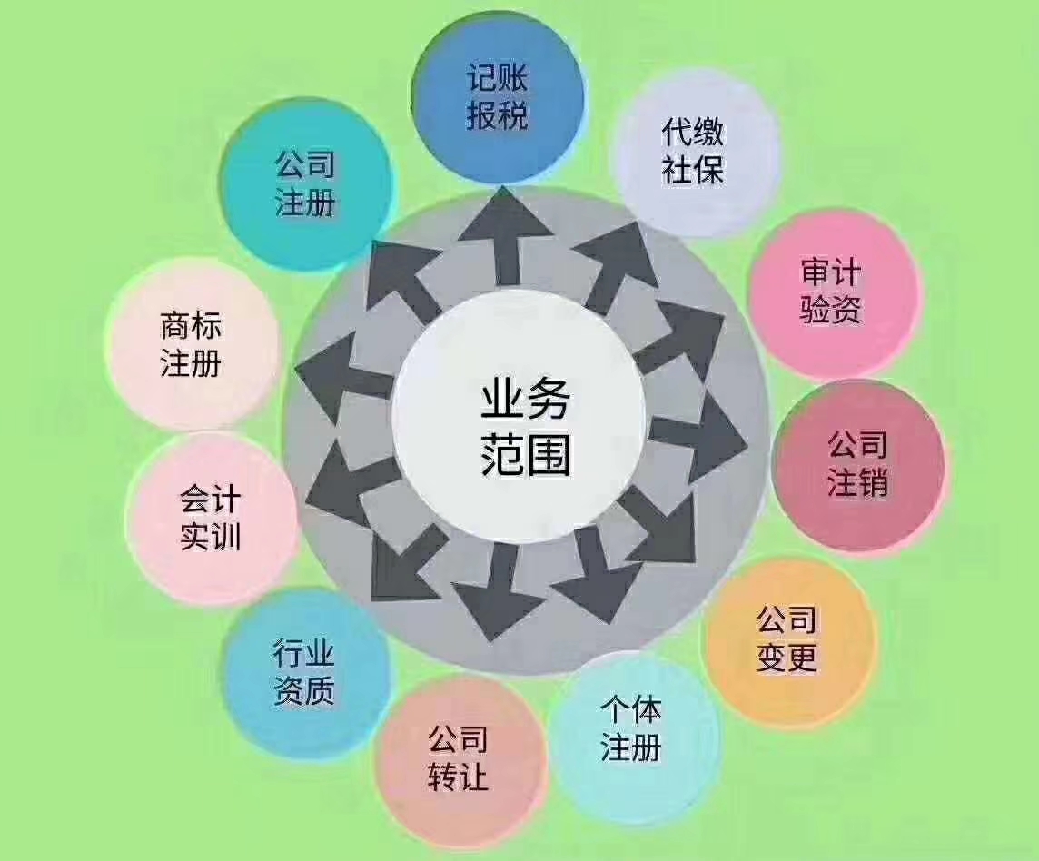 郑州办理驾校许可 办学许可-企贝网