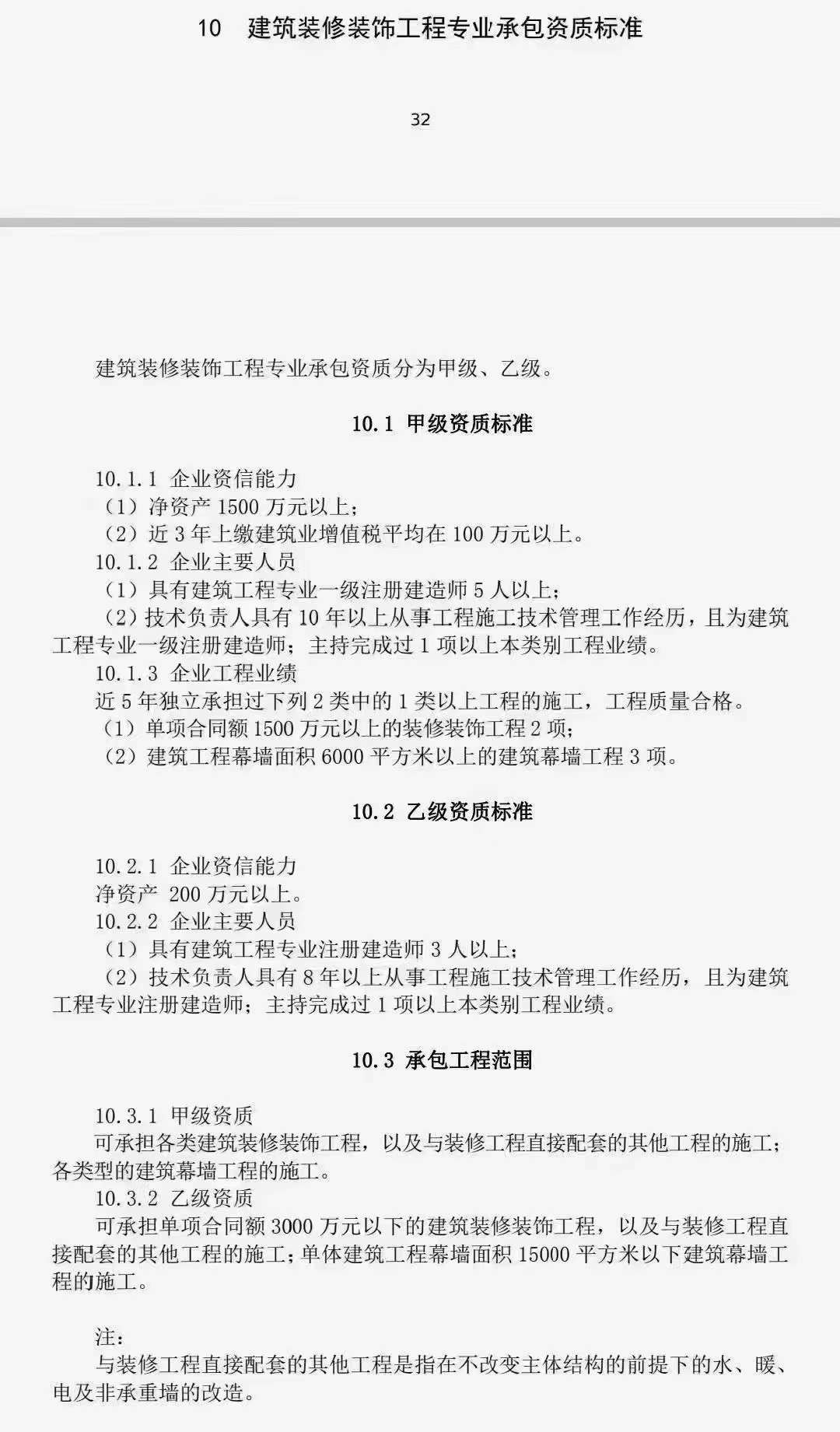 上海强烈推荐乙级-企贝网