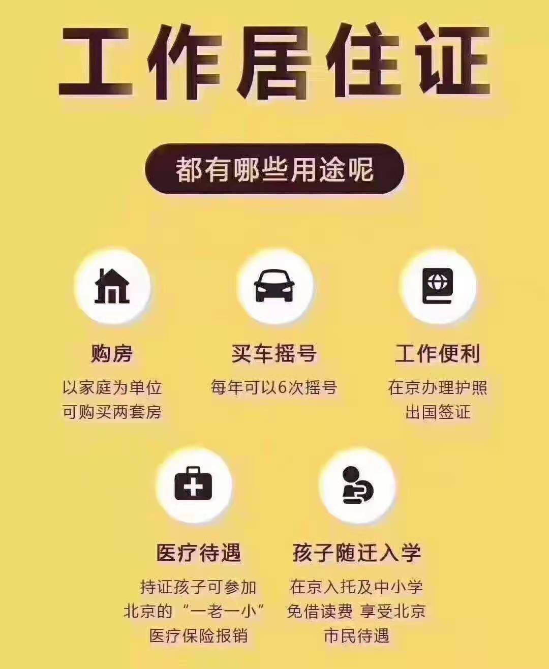 办理北京工作居住证办理条件有几项？-企贝网