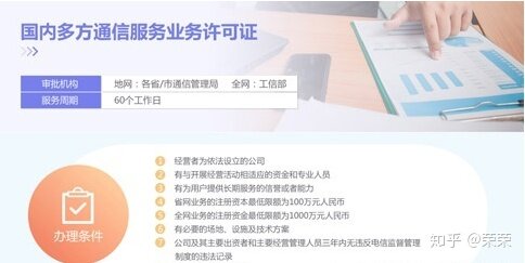 什么是国内多方通信服务业务许可-企贝网