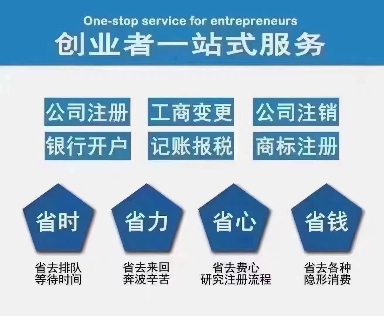 上海公司注册代理记账-企贝网