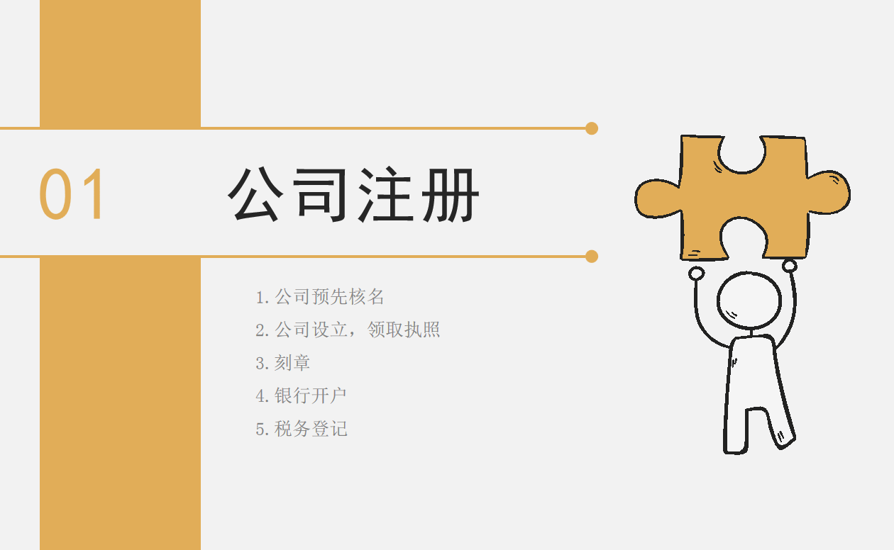 上海注册公司资料以及流程 免费注册-企贝网