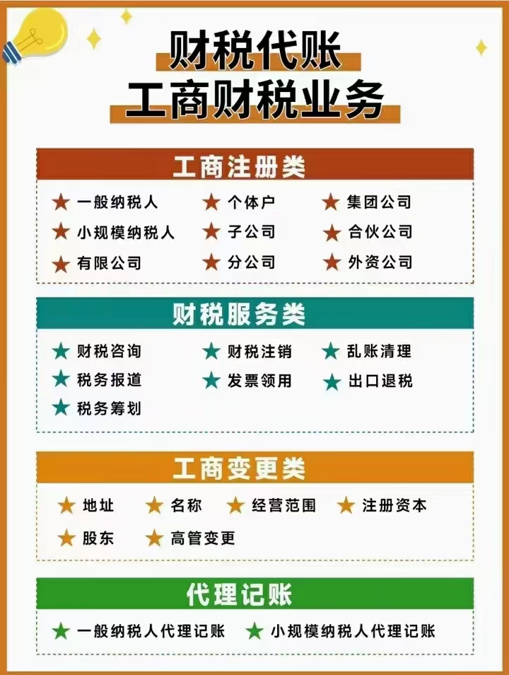 代理记账报税，地址挂靠-企贝网