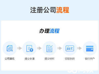 企贝网公司转让_