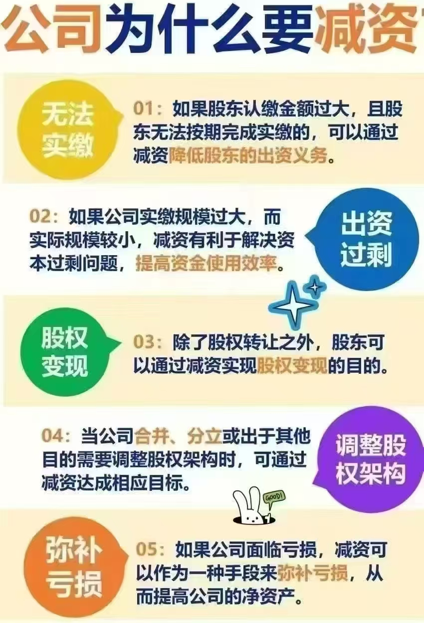 注册资金过高减资-企贝网